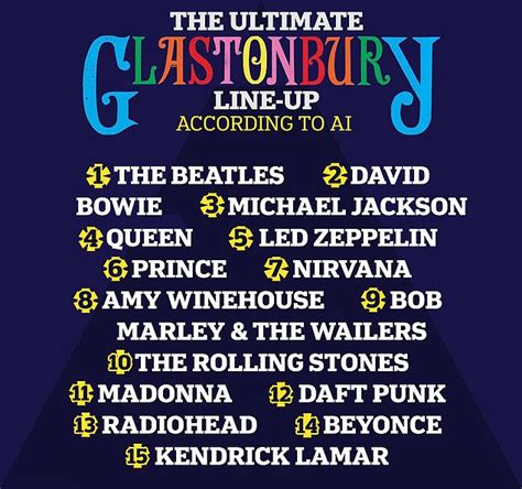every glastonbury headliner|Glastonbury Festival: The ultimate A.